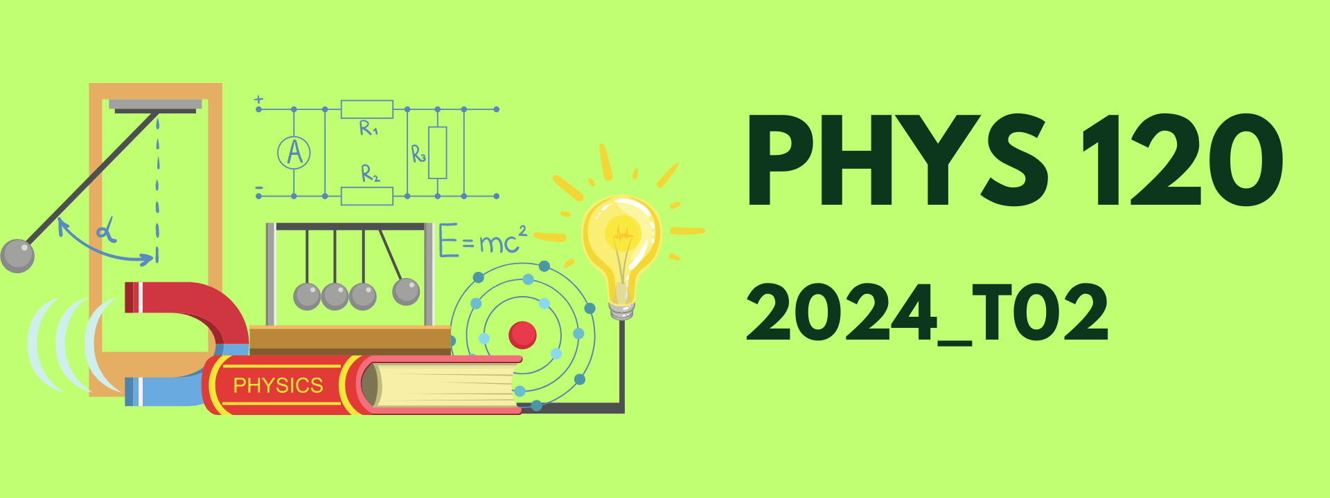 Điện và Từ học PHYS120