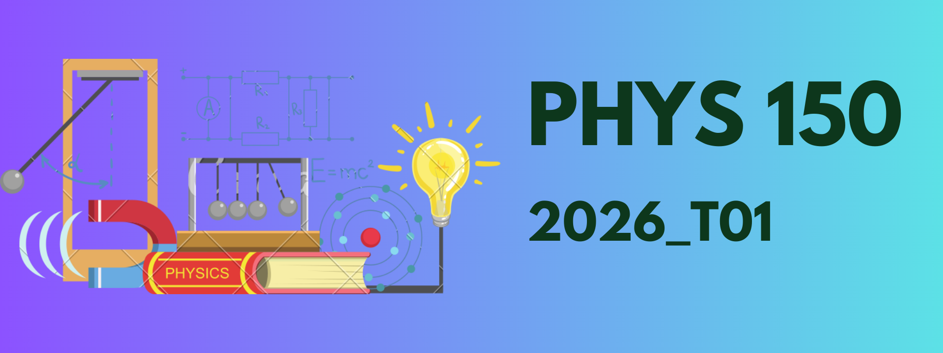 Vật lí hiện đại PHYS150